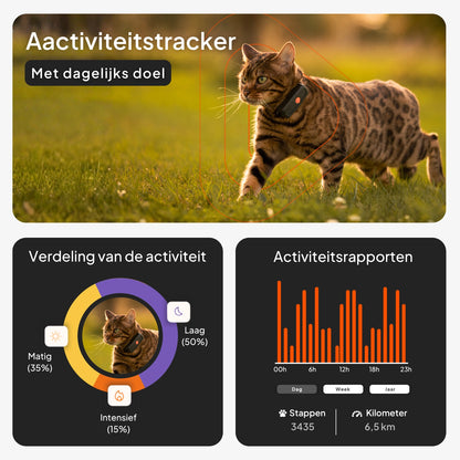 🐱📍 Weenect XS GPS Tracker voor Katten