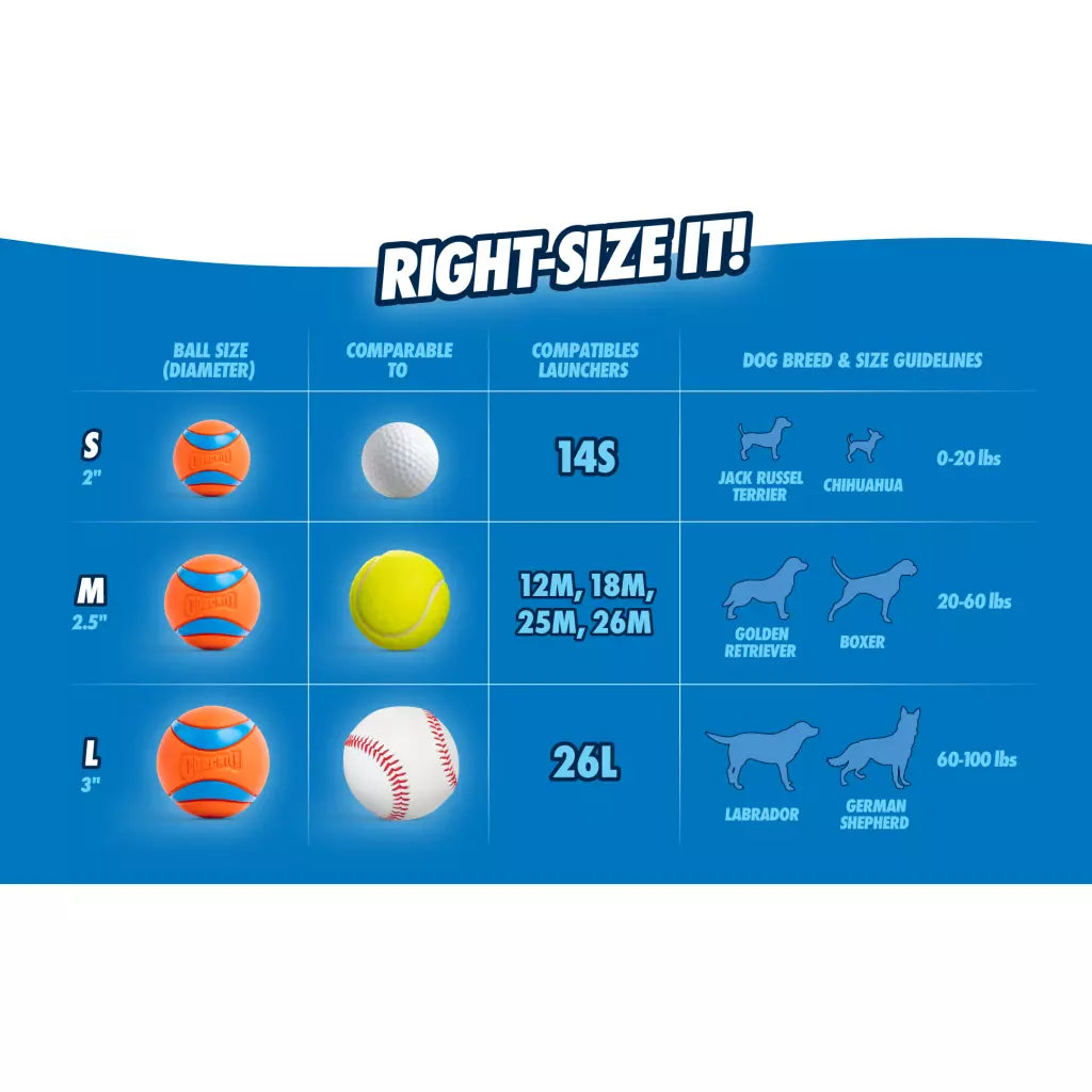 🎾 Chuckit! Ultra Ball M – Sterke Apporteerbal voor Honden – 2-Pack
