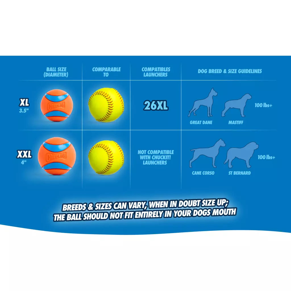 🎾 Chuckit! Ultra Ball M – Sterke Apporteerbal voor Honden – 2-Pack